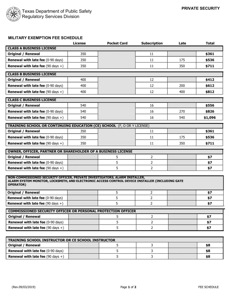 military-fee-schedule-1